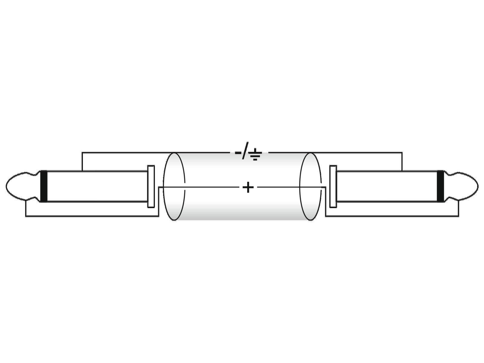 omnitronic-road-klinkenkabel-6-3-mono-3-m-schwarz image 3
