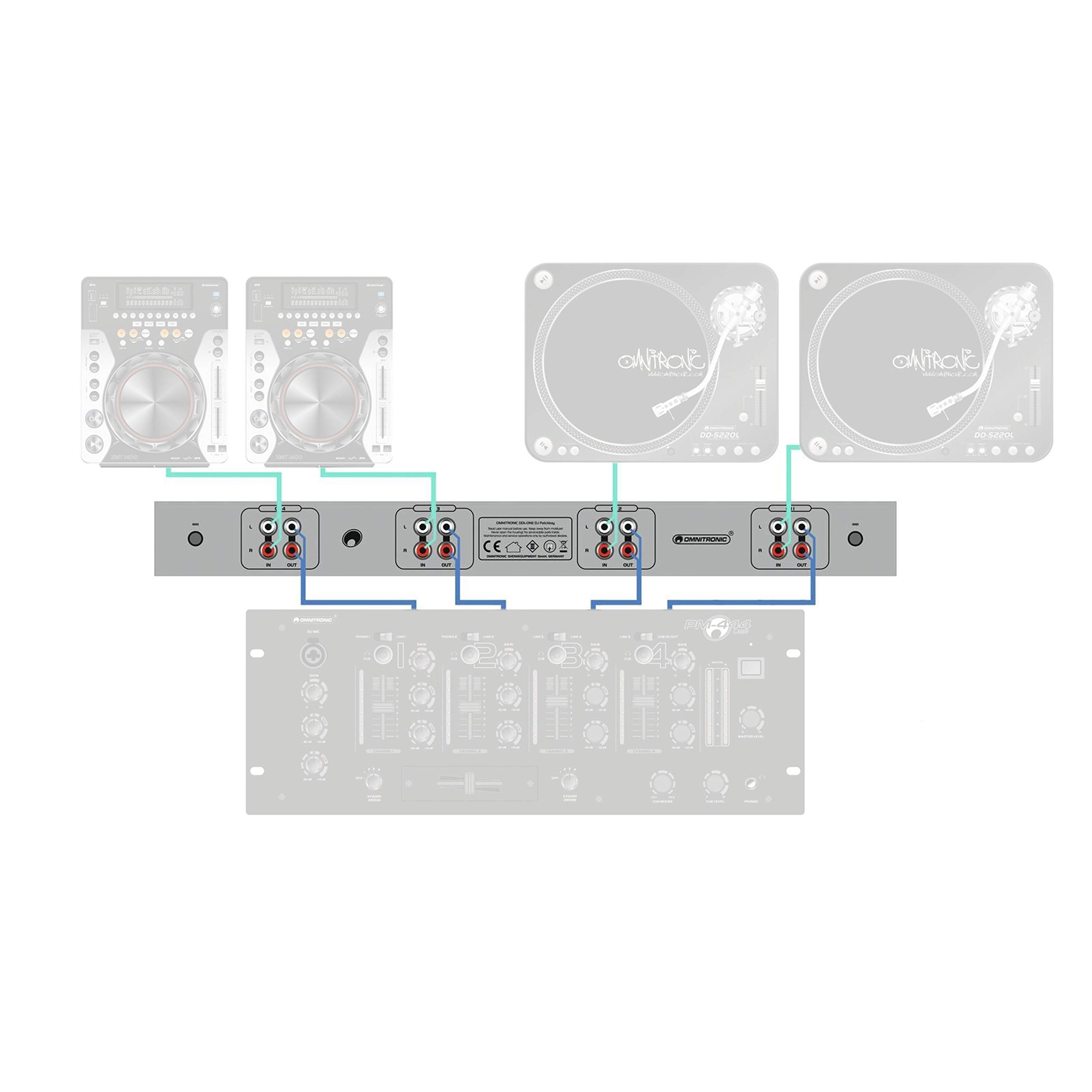 omnitronic-ddl-one-dj-patchbay-passive-patchbay-f-r-2-dvs-systeme image 4