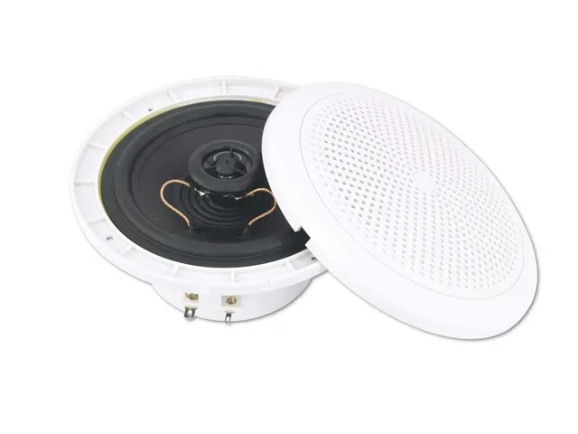 omnitronic-wf-5-einbaulautsprecher-2-wege-25w-rms-wetterfest-ip44-wei-164mm image 1