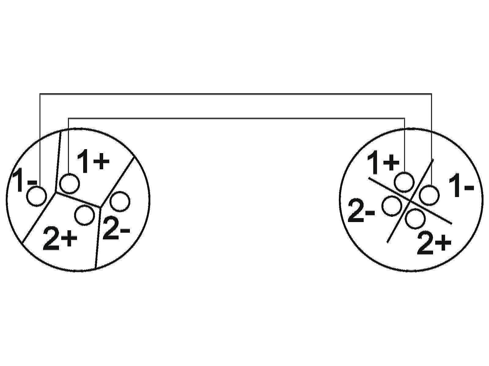 omnitronic-speaker-2x2-5-15m-lautsprecherkabel-schwarz image 4
