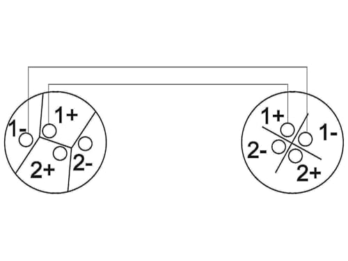 omnitronic-speaker-2x2-5-15m-lautsprecherkabel-schwarz image 8