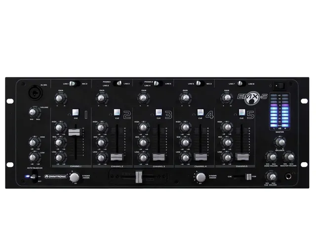 omnitronic-emx-5-5-kanal-club-mixer-dj-mixer-mit-gain-und-talkover image 1