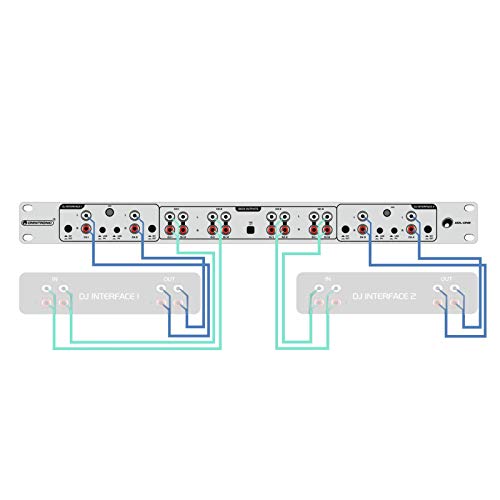 omnitronic-ddl-one-dj-patchbay-passive-patchbay-f-r-2-dvs-systeme image 7
